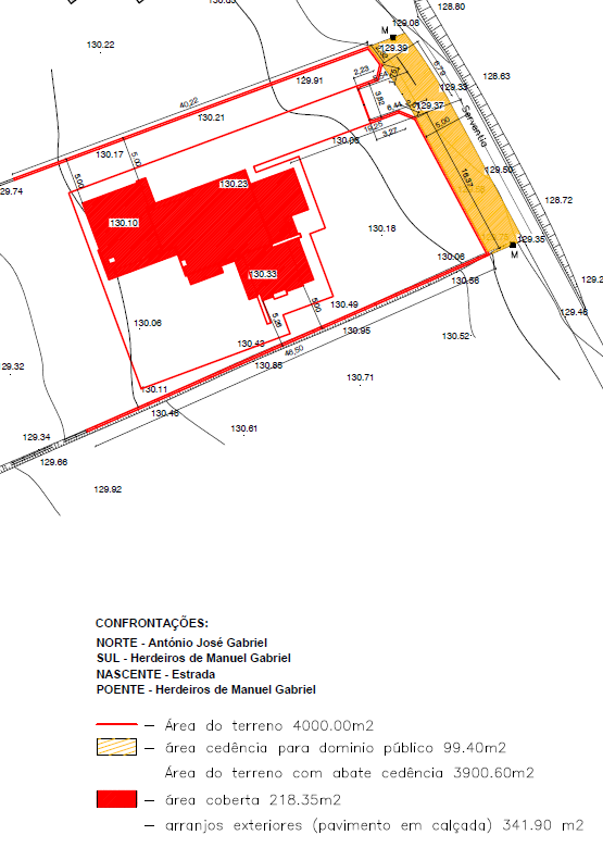 Topografia9057